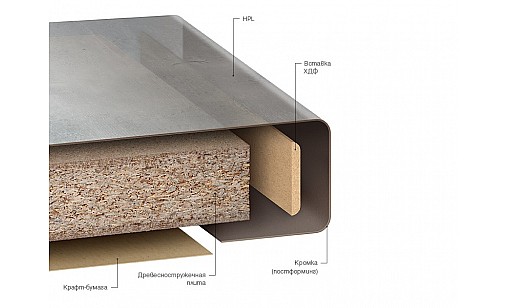 Стільниця K368 PH Мармур атлантичний сірий 4100х600х38 1U вологостійка Kronospan Стільниця K368 PH Мармур атлантичний сірий 4100х600х38 1U вологостійка Kronospan