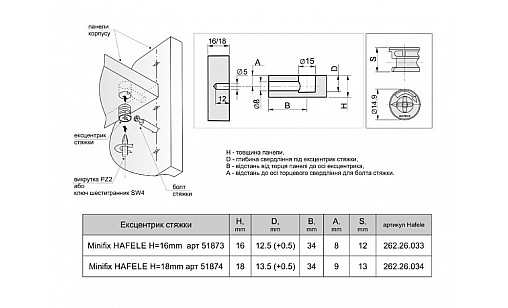 Эксцентрик минификса 16 мм Hafele 262.26.033