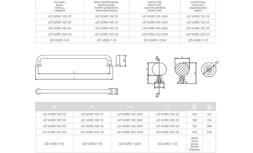 Ручка NORD 320 мм Черный матовый UZ-NORD-320-20M GTV Ручка NORD 320 мм Черный матовый UZ-NORD-320-20M GTV