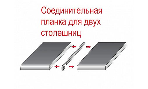 Стык планка прямая алюминиевая 600 мм х 38 мм U профиль R=6 мм ДС Стык планка прямая алюминиевая 600 мм х 38 мм U профиль R=6 мм ДС