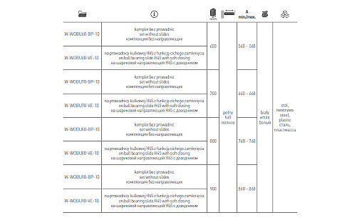 Полка для обуви без направляющих SMART 800 мм графит W-WOBU80-BP-60 GTV