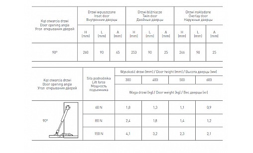 Амортизатор масляний барний для ДСП 60N сірий PD-ECGDL-060 GTV