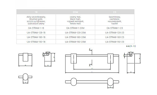 Ручка STRAW 128 мм Кашемір UA-STRAW-128-23 GTV