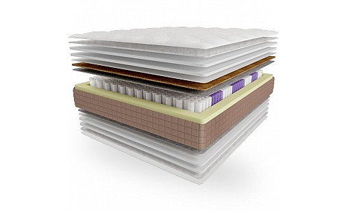 Матрас LOTOS GURU 1600*1900 ЕММ Матрас LOTOS GURU 1600*1900 ЕММ