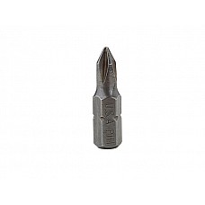 Біта PH 1-25