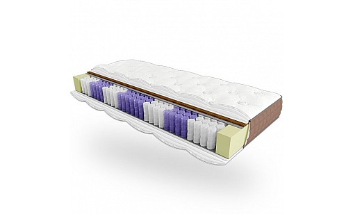 Матрас LOTOS GURU 1800*1900 ЕММ