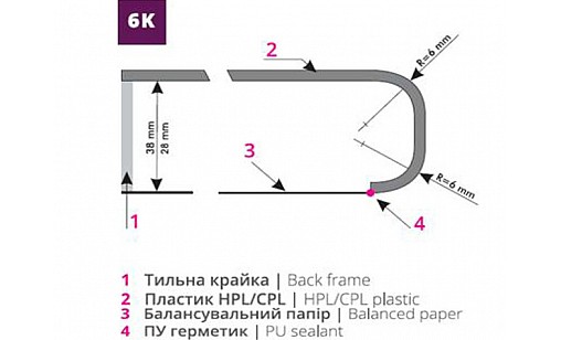 Стільниця 2105 ST 6K Травертіно 4100х600х38мм SWISS KRONO