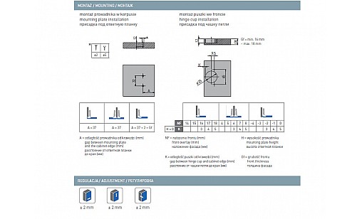 Петля мебельная полунакладная с доводчиком GTV ZM-ECHC080BEO