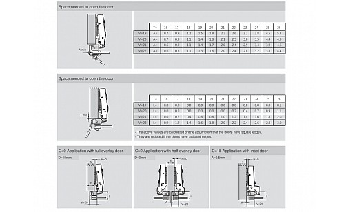 ДТС Петля накладная для алюминиевого профиля с доводчиком C80A678F