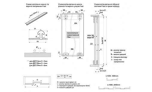 Ролик верхний на раздвижную систему Fast Ролик верхний на раздвижную систему Fast