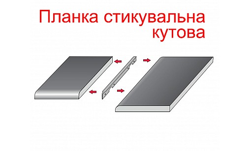Планка стыковочная R3 угловая на столешницу 38мм ДС СтандартЛайн Планка стыковочная R3 угловая на столешницу 38мм ДС СтандартЛайн