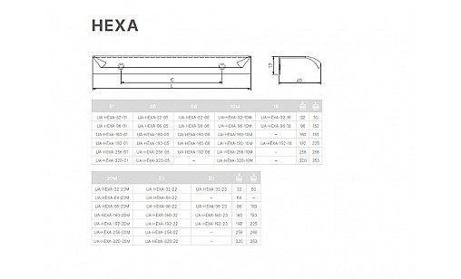 Ручка HEXA 32 мм Чорний UA-HEXA-32-20M GTV