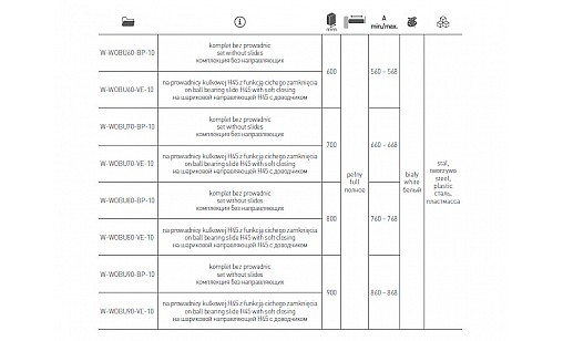 Полиця для взуття без напрямних SMART 800 мм білий W-WOBU80-BP-10 GTV Полиця для взуття без напрямних SMART 800 мм білий W-WOBU80-BP-10 GTV