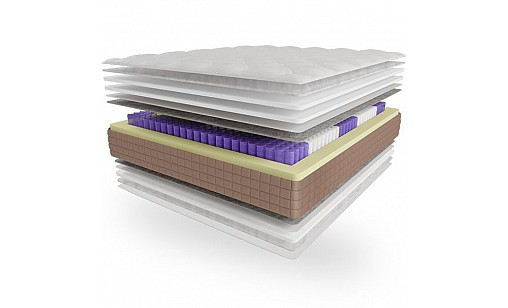 Матрас LOTOS ASANA   800*1900 ЕММ