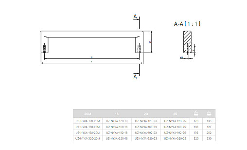 Ручка NYXA 192 мм Черный матовый UZ-NYXA-192-20M GTV