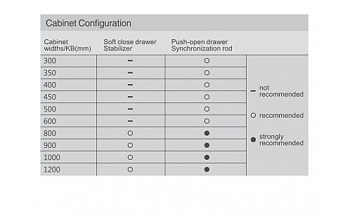 ДТС SLIM Тандембокс графит L-500/126 Tip-on HT425004A11 (Е30)