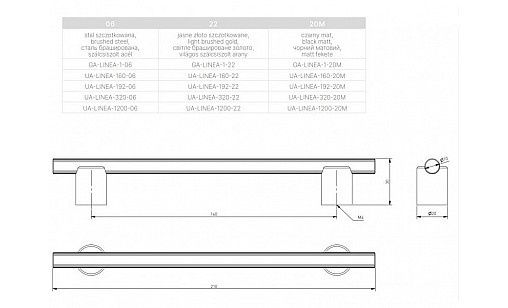Ручка LINEA 160 мм Чорний матовий UA-LINEA-160-20M GTV
