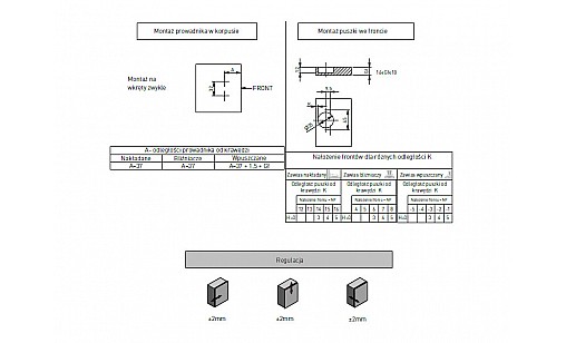 Завiс напівнакладний без пружини без ексцентр. регулювання ZP-COCA8450-BE-F GTV