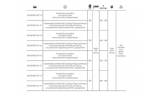 Вішак для штанів 700 мм (без направляючих) Графіт  W-WSPD70-BP-60  GTV