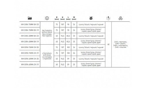 Меблевий ролик GIRA d 60 чорний   хром KM-GIRA-60MM-BH-20 GTV