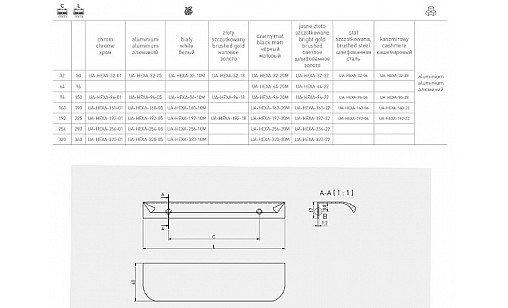 Ручка HEXA 192 мм Білий UA-HEXA-192-10M GTV