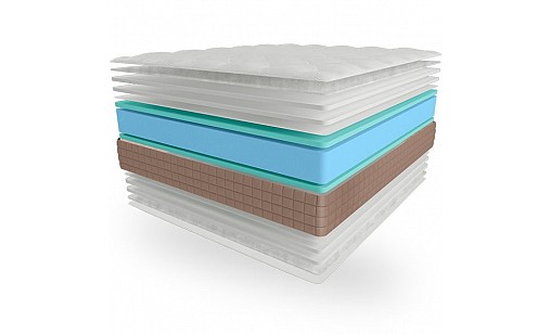 Матрас LOTOS ETERNO 1400*1900 ЕММ