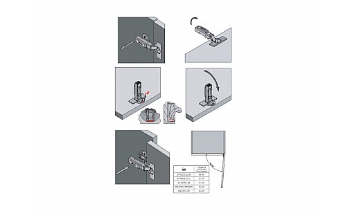 Обмежувач кута відкривання для петель BICN,ECHC Z-OGR-KAT GTV