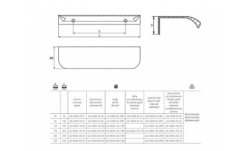 Ручка HEXA 96 мм Алюминий UA-HEXA-96-05 GTV