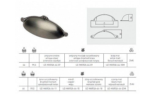 Ручка MARSA 64 мм Антична шліфована латунь UZ-MARSA-64-09 GTV