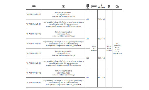 Полка для обуви без направляющих SMART 700 мм белый W-WOBU70-BP-10 GTV