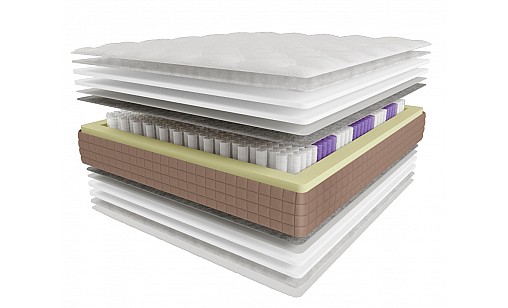 Матрас LOTOS VEDA 1600*1900 ЕММ Матрас LOTOS VEDA 1600*1900 ЕММ