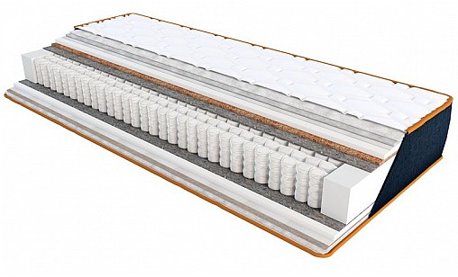 Матрац DENIM BERMUDA 1600*1900 ЕММ