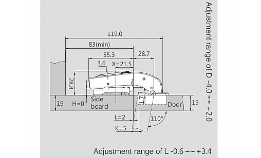 ДТС Завіса кутова 90* з дотягом C80J675F S10HH