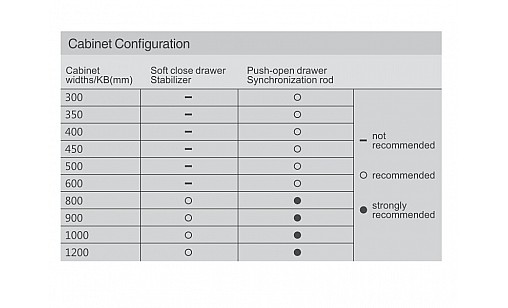 ДТС SLIM Тандембокс графит L-500/172 Tip-on HT435004A11 (Е30) ДТС SLIM Тандембокс графит L-500/172 Tip-on HT435004A11 (Е30)