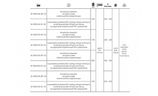 Полиця для взуття без напрямних SMART 700 мм білий W-WOBU70-BP-10 GTV Полиця для взуття без напрямних SMART 700 мм білий W-WOBU70-BP-10 GTV