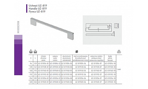 Ручка UZ-819 128 мм Золотая латунь UZ-819128-16 GTV