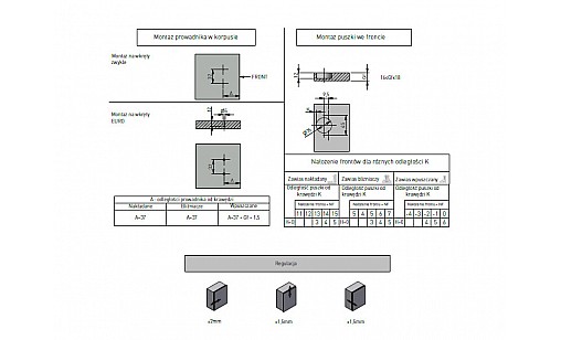 Петля полунакладная с доводчиком LIGHT PLUS  ZM-FCHC08BEO GTV