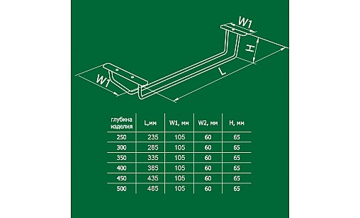 Бокалодержатель потолочный 450 мм одинарный ДС