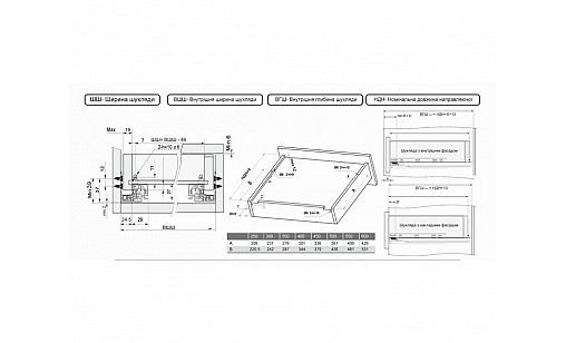 Тандем полного выдвижения с доводчиком L-450мм18мм ДС ПремиумЛайн