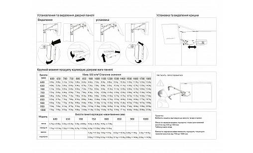 Механизм подъёмный Bi-fold Strong Графит