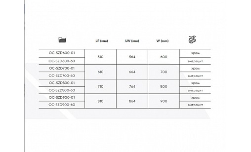 Сушка для посуды 600 мм MOVIX одноуровневая выдвижная без направляющей нержавеющая сталь, графит OC-SZD600-60 GTV Сушка для посуды 600 мм MOVIX одноуровневая выдвижная без направляющей нержавеющая сталь, графит OC-SZD600-60 GTV
