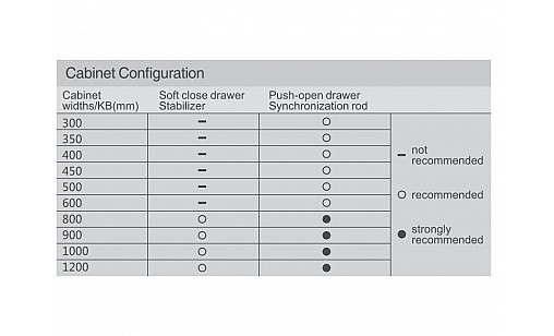 ДТС SLIM Тандембокс белый L-450/172 Tip-on HT434504A11 (Е29)
