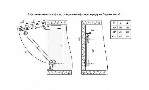Амортизатор газовый для ДСП 120 N открывание вверх ДС СтандартЛайн
