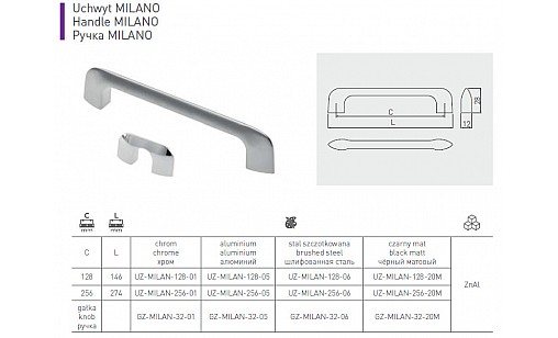 Ручка MILANO 128 мм Шліфована сталь UZ-MILAN-128-06 GTV Ручка MILANO 128 мм Шліфована сталь UZ-MILAN-128-06 GTV