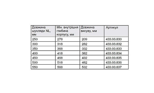 433.03.833 Направляющая скрытого монтажа L-350 мм Matrix Runner Um A30 п/в Push to open 3D Hafele 433.03.833 Направляющая скрытого монтажа L-350 мм Matrix Runner Um A30 п/в Push to open 3D Hafele