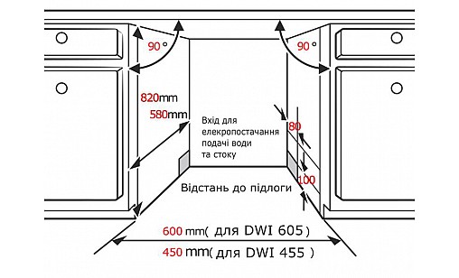 Посудомоечная машина 60 INTERLINE DWI 605 L