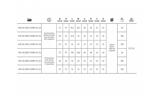 Меблевий ролик CALIBRO d 50 чорний   хром KM-CALIBRO-50MM-BH-20 GTV