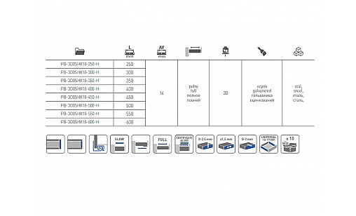 Направляюча п/в плавне доведення д/дерев. ящика Modern Slide для ДСП 18мм 3D L-500 PB-3D0SHX18-500-H GTV