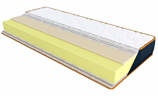 Матрац DENIM CAPRI 1800*2000 ЕММ