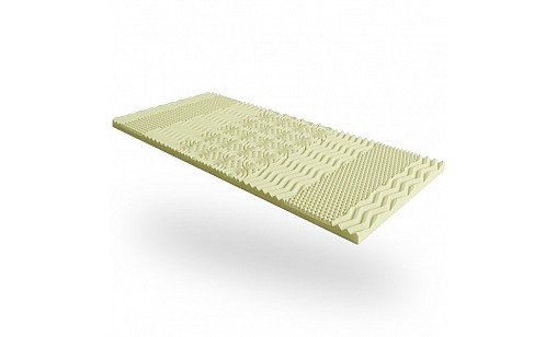 Міні-матрац SСANDI VIKING  900*2000 ЕММ